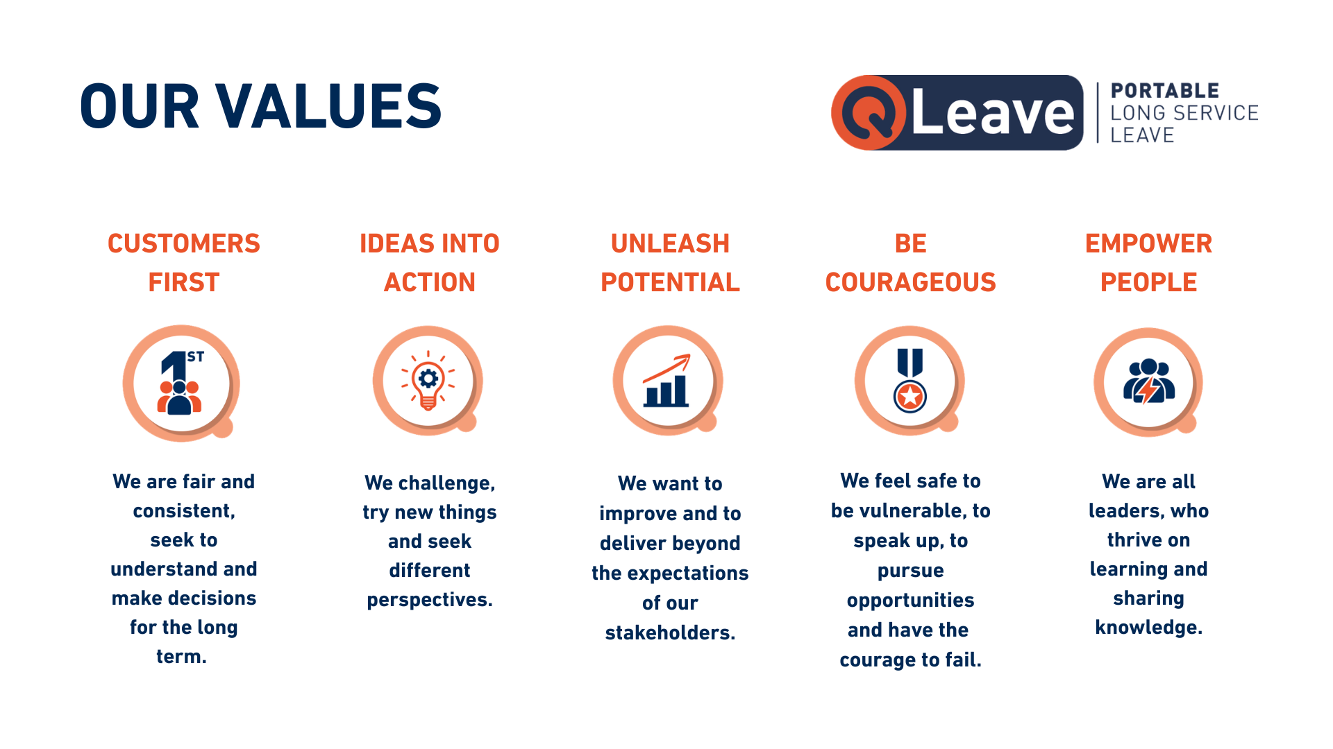 Our Values